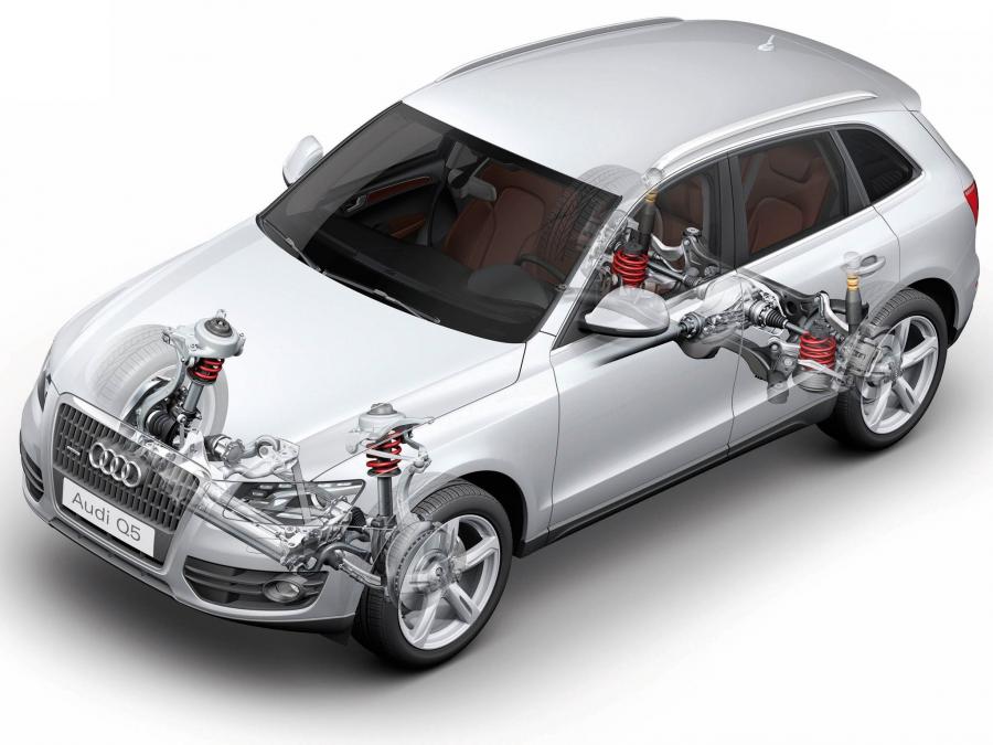 Схема Audi Q5 3.0 TDI Quattro S-Line (8R) 2008 года  (фото 20 из 21)